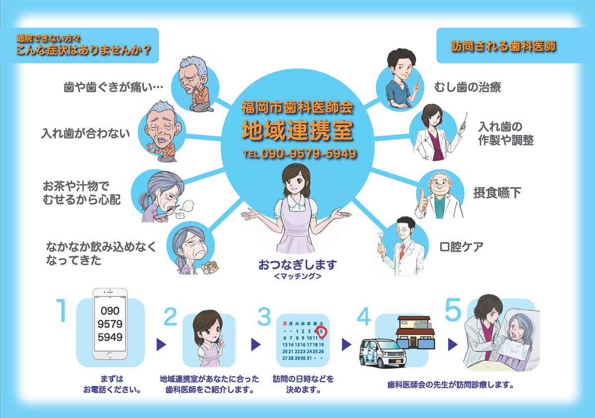 歯科訪問診療についてのご案内 福岡市歯科医師会 歯科訪問診療についてのご案内 福岡市歯科医師会